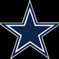 Historic Hands, Dallas Cowboys Forum - CowboysZone.com